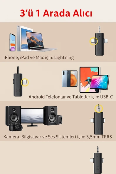 Kablosuz Çift Yaka Mikrofonu 360 Kayıt, Akıllı Gürültü Azaltma, Lightning  TypC 3.5mm Uyumlu - Resim 7