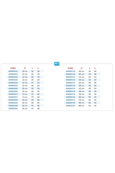 MAIER MATKAP UCU ÇELİK EXTRA UZUN 4 MM - Resim 2