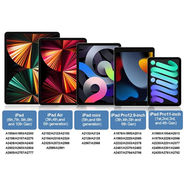 Zore Pencil 17 Stylus Dokunmatik Tablet Kalemi - Resim 5