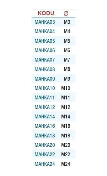 MAIER HELİCOİL KIRMA APARATI M7 - Resim 2