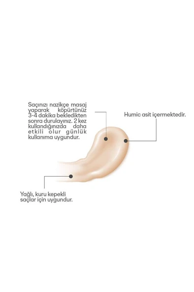 Humic Kepek Şampuanı 150 ml - Resim 3