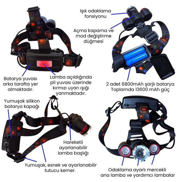 UpWay 13600 mAh Şarjlı Kafa Lambası - Odaklanabilir Mercekli Kafa Feneri - Resim 6