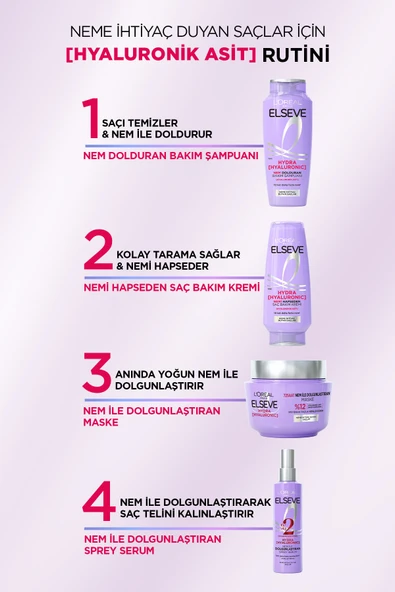 ELSEVE Hydra [Hyaluronic] Nem Dolduran Saç Bakım Kremi 250 ml - Resim 7