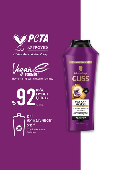 Gliss Full Hair Wonder Dökülme Karşıtı Şampuan 400ml X2 Saç Kremi 360ml X2 Sıvı Saç Kremi 200 ml - Resim 8