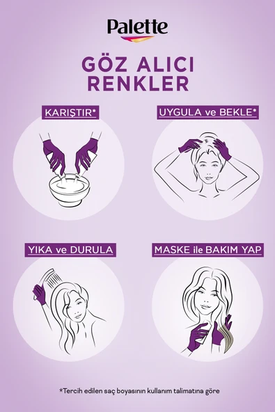 Palette Kalıcı Doğal Renkler 1-1 Gece Mavisi Kakao Yağı Saç Boyası - Resim 3