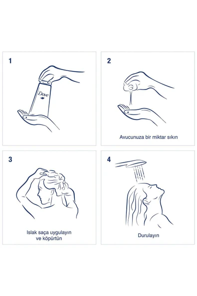 Dove Ultra Care Saç Bakım Kremi Dökülme Karşıtı Bakım Avokado Özü 350 ml X3 - Resim 5