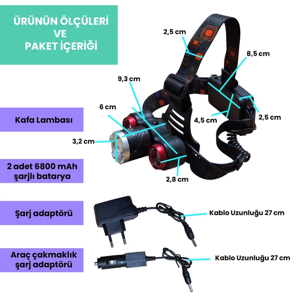 UpWay 13600 mAh Şarjlı Kafa Lambası - Odaklanabilir Mercekli Kafa Feneri - Resim 8