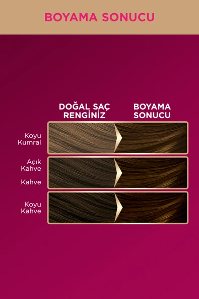 Palette Deluxe 4-65 Büyüleyici Kahve Zengin Yağ Bakımı Kit Saç Boyası Bakım Maskesi - Resim 2