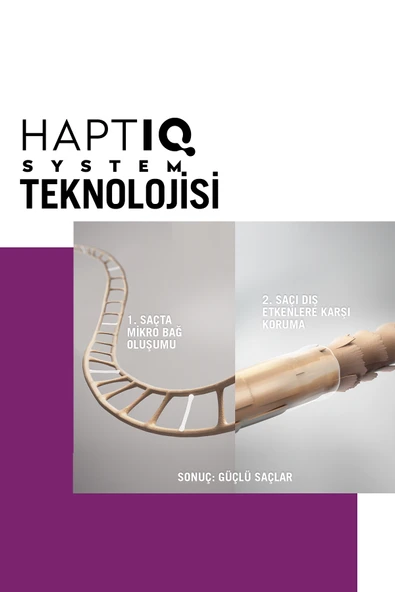 Gliss Full Hair Wonder Dökülme Karşıtı Şampuan 400 mlx3 Adet - Resim 7