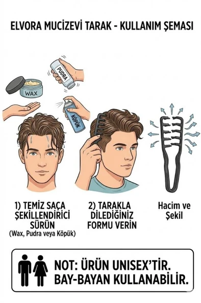 Elvora Mucizevi Tarak Şekil Verici Miracle Comb Siyah - Resim 4