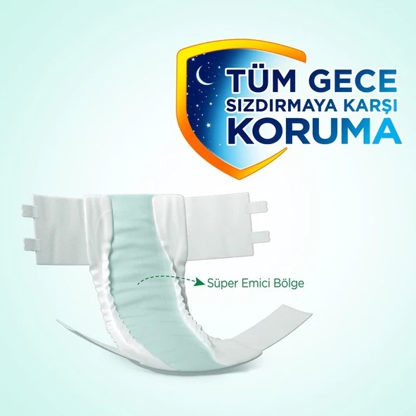 EVONY Yetişkin Bezi Large 8'Li - Resim 4