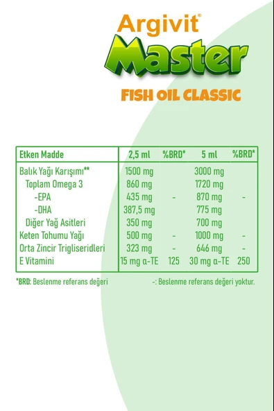 Argivit Master Fish Oil-Balık Yağı 150ml - Resim 4