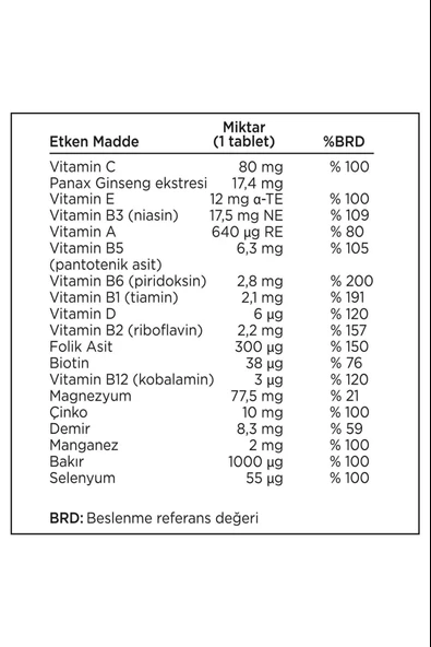 Pharmaton Vitality 60 Tablet - Resim 5