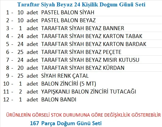 Taraftar Siyah Beyaz 24 Kişilik Doğum Günü Seti - Resim 2