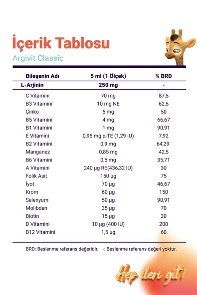 ARGİVİT Classic L-arjinin, Multivitamin Ve Multimineral Içeren Sıvı 150 ml - Portakal Ve Vanilya - Resim 5