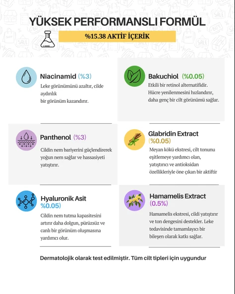 Leke Karşıtı Yoğun El Bakım Kremi – 75 ml - Resim 2
