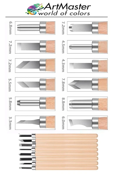 Linol Oyma Seti 19 Parça 1 Paket ve Kretuar Bıçak Seti Ahşap Saplı Oyma Kesme Bıçak Seti Linol Bıçaklı Linolyum Baskı - Resim 2