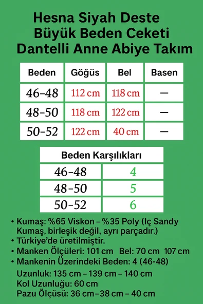 Siyah Deste Büyük Beden Ceketi Dantelli Anne Abiye Takım ürün görseli