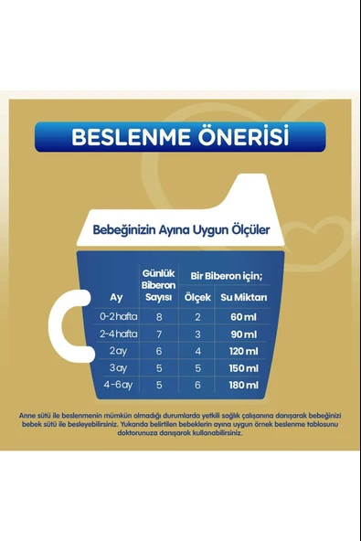 Bebelac Gold 1 Bebek Sütü 0-6 Ay 800 gr - Resim 2