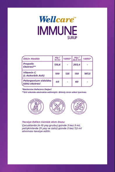 Wellcare Immune Şurup 150 ml - Resim 2