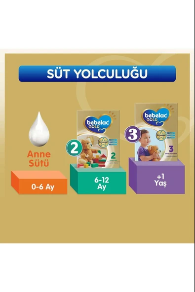 Bebelac Gold 2 Devam Sütü 6 Ay+ 800 gr - Resim 4