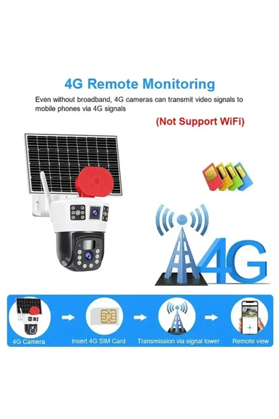 Venas İnternetin ve Elektriğin Olmadığı Yerde Kullanılan 10x Dijital Zoom'lu Güvenlik kamerası - Resim 2