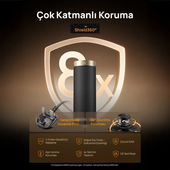 DREO Solaris Slim H3S Akıllı Elektrikli Isıtıcı (Distribütör Garantili) - Resim 3