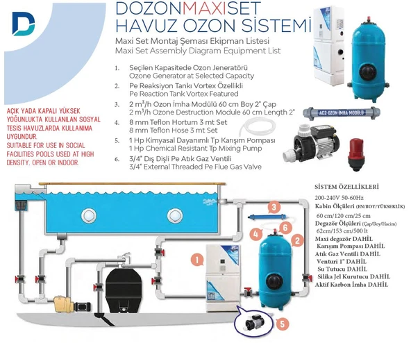 Dozon MAXI SET Havuz Ozon Sistemi 50g/h 1,4KW- 301/500m3-ToptancıyızBiz - Resim 2