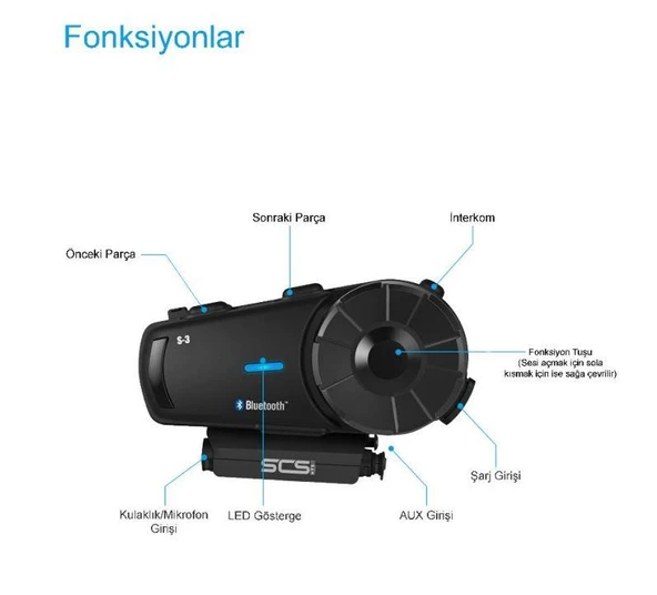 SCS S3 INTERCOM - Resim 7