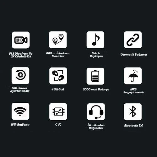 SCS S11 KAMERALI INTERCOM - Resim 7