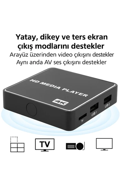 Otomatik Açılır 7/24 Reklam Oynatıcı İşletme Tanıtım Ekranı HDMI/AV USB/TF Kart - Resim 2