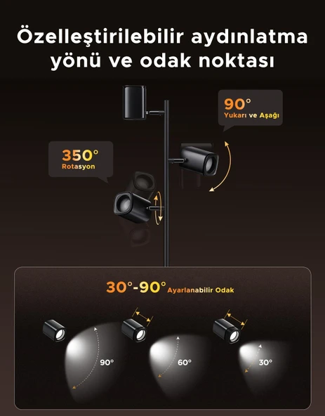 Govee 3'lü Spot Aydınlatma Köşe Lambası - Resim 5