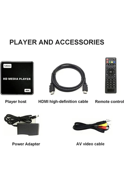 Otomatik Açılır 7/24 Reklam Oynatıcı İşletme Tanıtım Ekranı HDMI/AV USB/TF Kart - Resim 5