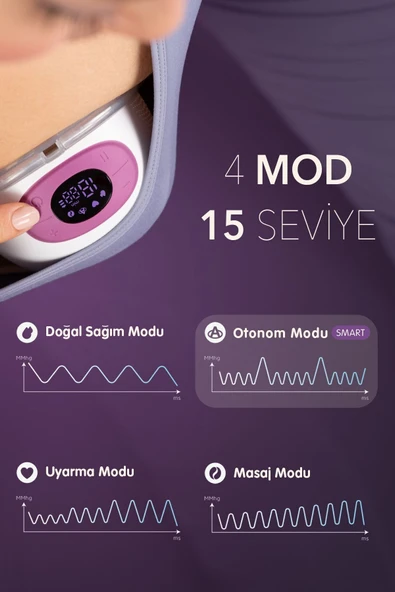 Mochi - Giyilebilir Göğüs Pompası - Resim 4