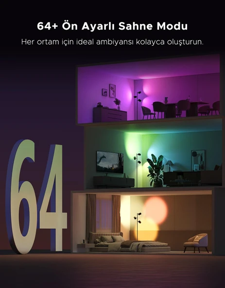 Govee 3'lü Spot Aydınlatma Köşe Lambası - Resim 8