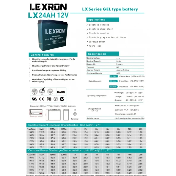 Lexron 12 Volt 24AH Jel Akü - Resim 2
