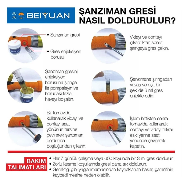 Nezih BQS HZ5 Çift Devirli Koyun Kırkma Makinesi - Resim 5