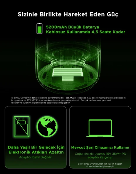 Govee Masa Lambası 2 Pro x JBL Hoparlörlü, Type-C Şarjı, 45' Şarj Adaptörü Dahildir H60200F1 - Resim 2