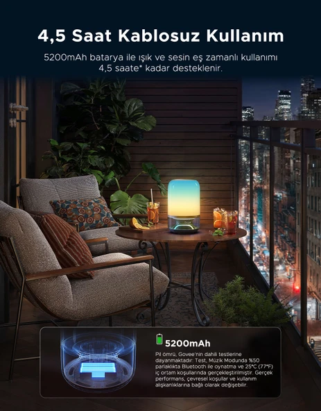Govee Masa Lambası 2 Pro x JBL Hoparlörlü, Type-C Şarjı, 45' Şarj Adaptörü Dahildir H60200F1 - Resim 5
