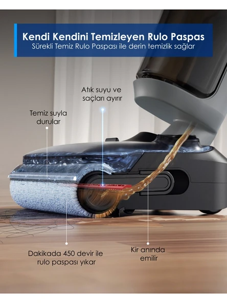 Tineco Floor One I5 Stretch Plus Kablosuz Islak Kuru Süpürge, Zemin Temizleyici Paspas, 20KPA Güçlü Emiş, Hyperstretch 180° Yatırılabilir Tasarım, Anti-Tangle Saç Dolaşma Önleyici - Resim 3