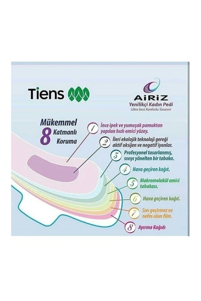 AİRİZ Tıens Aırız Günlük Ped 1 Adet ( 30 Lu ) - Resim 3