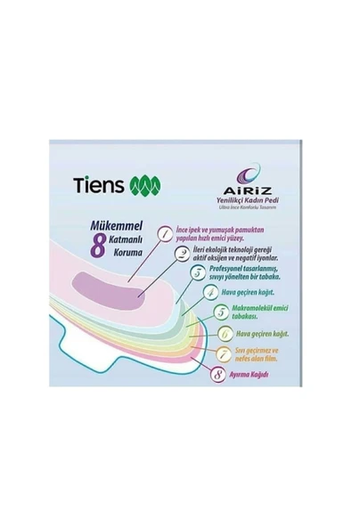 TİENS Airiz Hijyenik Kadın Pedi 30'lu Günlük Ped (30'lu 2 paket) - Resim 3