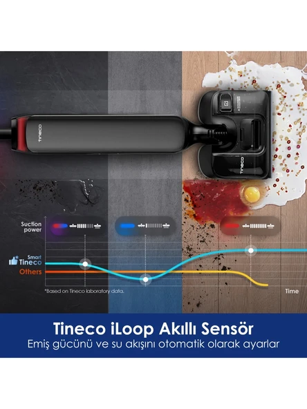 Tineco Floor One S9 Artist Neo Kablosuz Akıllı Islak Kuru Süpürge, Zemin Temizleyici Paspas, 22KPA Güçlü Emiş, iloop Akıllı Emiş, Hyperstretch 180° Yatırılabilir Tasarım - Resim 5