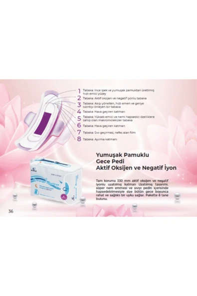 TİENS Airiz Hijyenik Kadın Pedi 3 Paket 8'li Gece - Resim 2