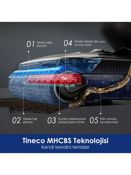 Tineco Floor One S9 Artist Neo Kablosuz Akıllı Islak Kuru Süpürge, Zemin Temizleyici Paspas, 22KPA Güçlü Emiş, iloop Akıllı Emiş, Hyperstretch 180° Yatırılabilir Tasarım - Resim 3