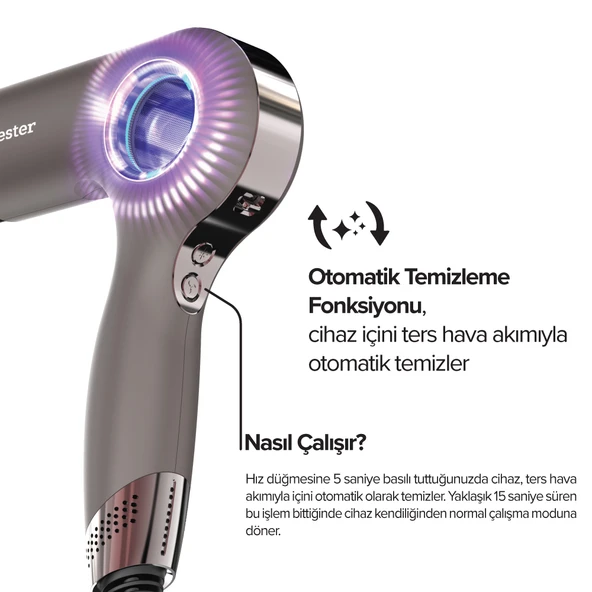Bester HD8002 Saç Kurutma Makinesi 1800W BLDC Fırçasız Motor - Resim 5