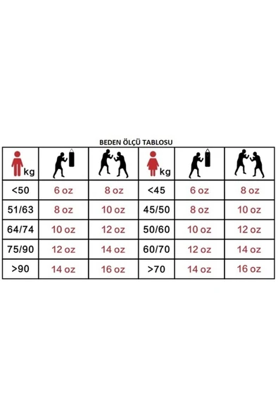 Yakuza Kick Boks Eldiveni Boks Eldiveni Muay Thai Eldiveni -3,5metre Boks Bandajı Şeffaf Dişlik - Resim 3