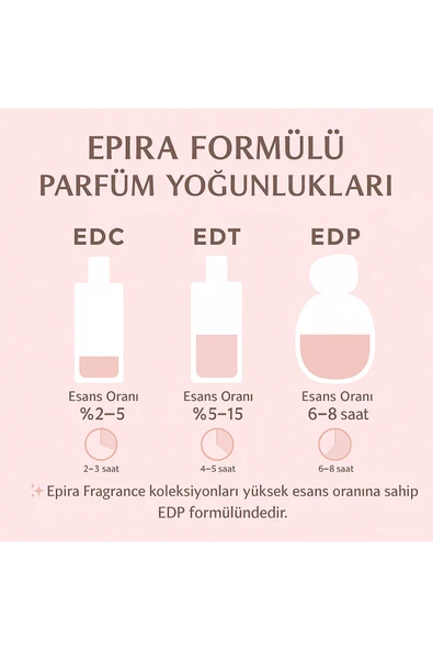 EPIRA VERA BELLE Kadın Parfüm 50ml EDP - Resim 5
