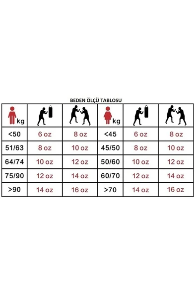 Yakuza Kick Boks Eldiveni Boks Eldiveni Muay Thai Boks Eldiveni Ve Bandajı 2'li Set - Resim 5