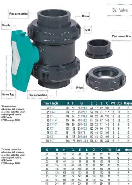 Gemaş Havuz Pvc Küresel Su Vanası d.90 mm-Yapıştırmalı-Pool Valve-ToptancıyızBiz - Resim 6